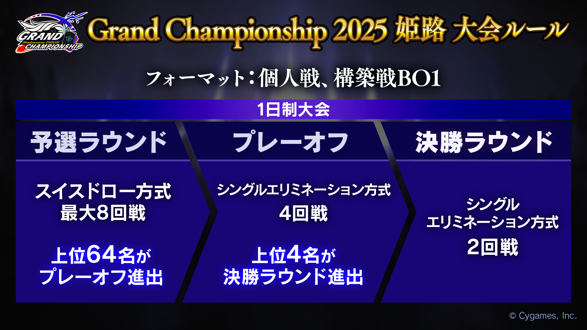 Shadowverse EVOLVE Grand Championship 2025 Summer 姫路｜トレカ専門