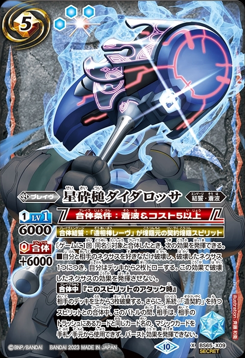 ドラスタコラム | 造契約ノススメ | ドラゴンスター