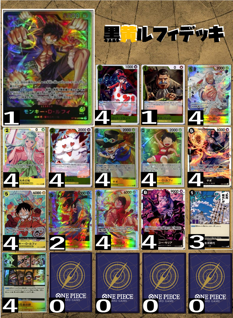 黒黄ルフィデッキ | 未設定 | ドラゴンスター | ONE PIECEカードゲーム
