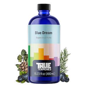 True Terpenes Blue Dream Profile