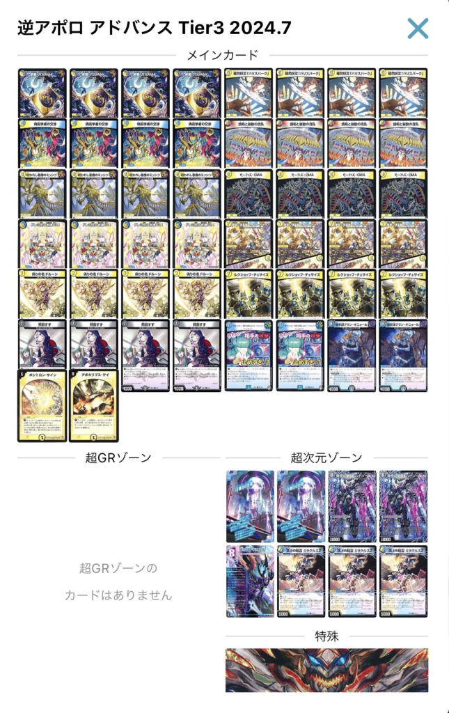 デュエマ】アドバンス環境デッキランキング&最新Tier表 | DMPの森