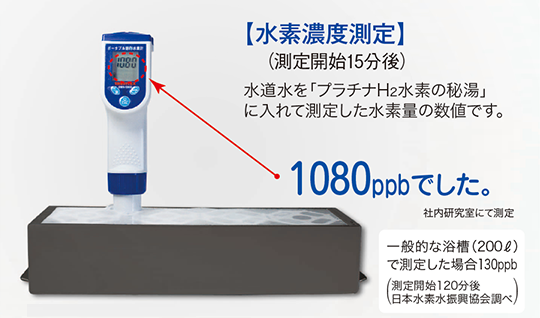 高濃度水素風呂入浴器 プラチナH2DX 水素の秘湯 | ドリームバンク