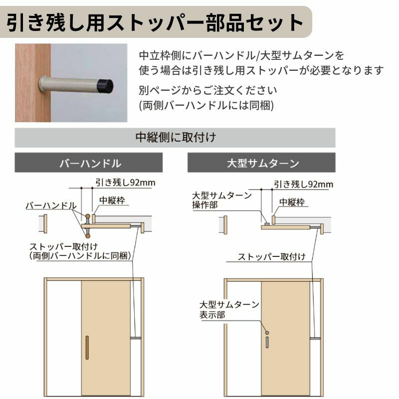 LIXIL ラシッサS 片引戸 標準タイプ Vレール方式 LTA ノンケーシング枠