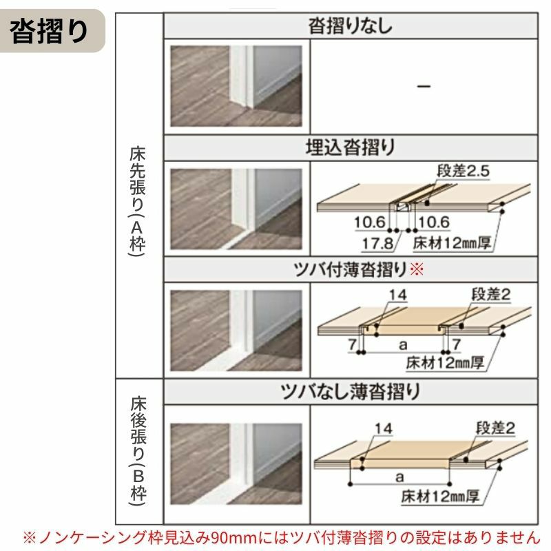 オーダーサイズ 】 LIXIL 室内ドア ラシッサS ケーシング付枠 LGH 片