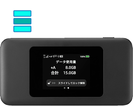 Speed Wi-Fi DOCK 5G 01 | DTI WiMAX 2+