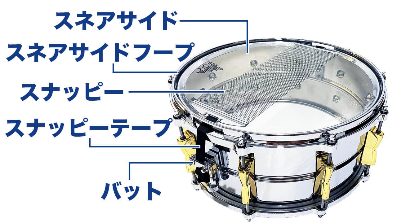 初心者必見！スネアドラム基礎講座《名称や素材、選び方》 - ドラム