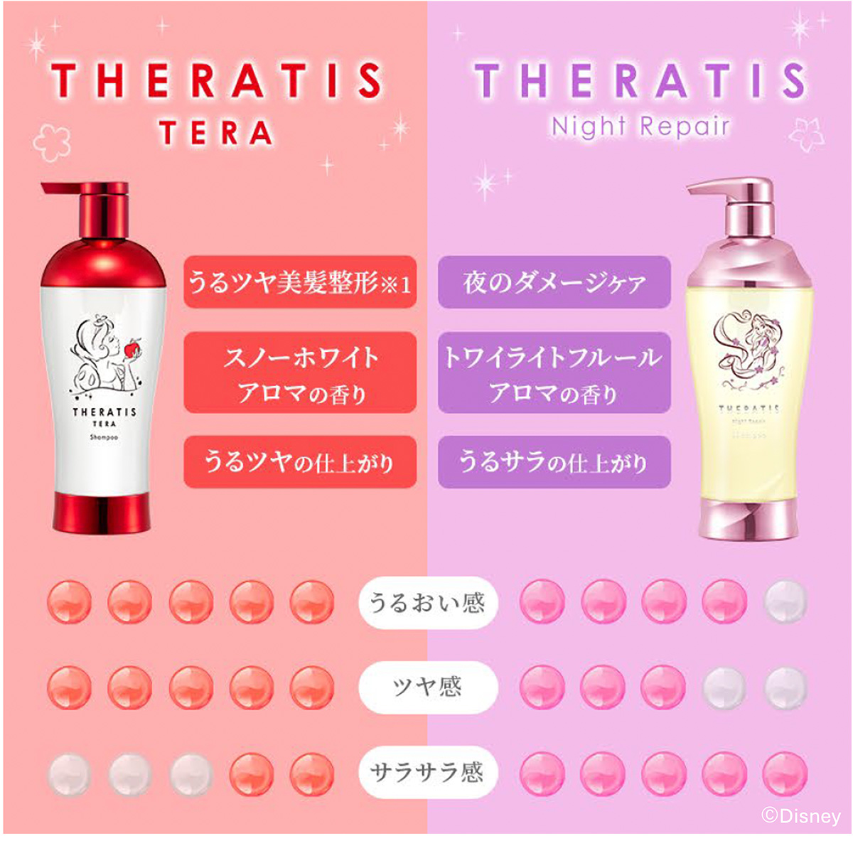 ディズニープリンセス限定デザイン！ナイトケアシャンプー「セラティス