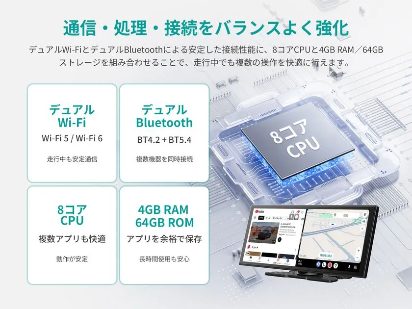 車内をタブレット化する次世代AI体験！OTTOCAST「Screen AIポータブル