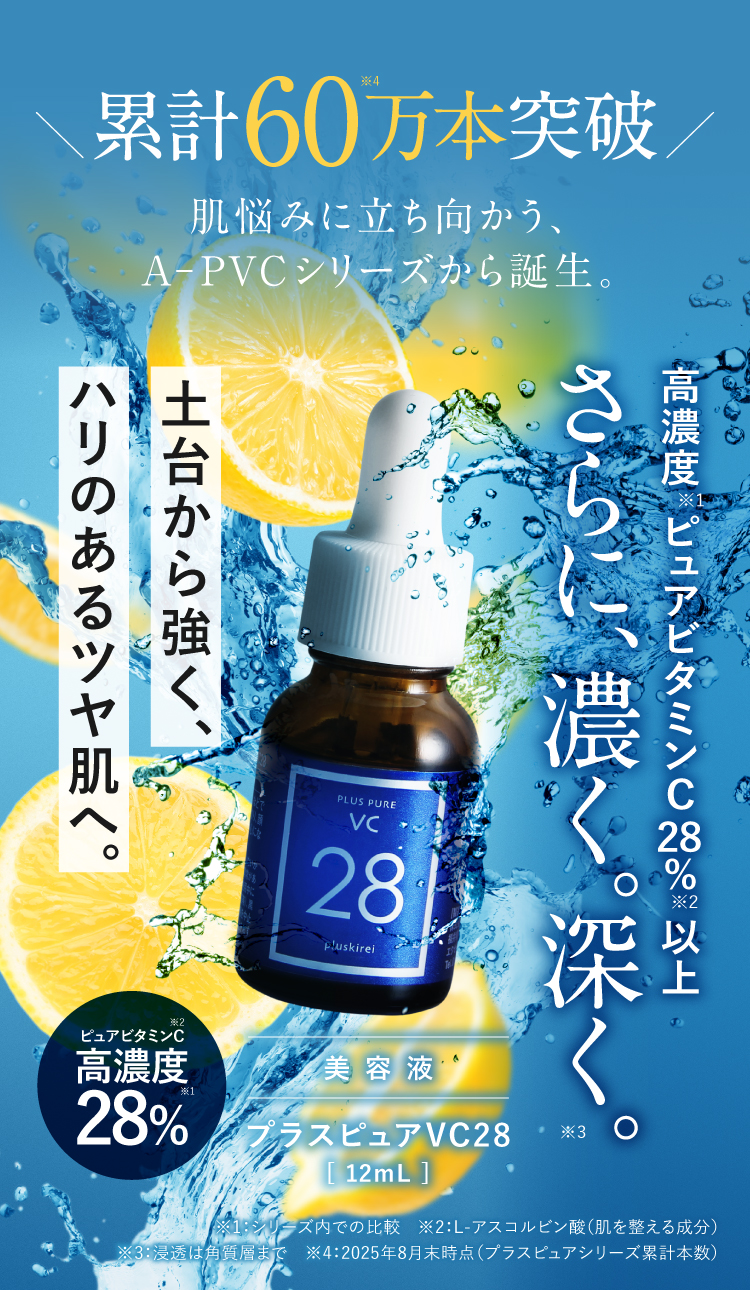 ピュア ビタミンC 美容液 プラスピュアVC28