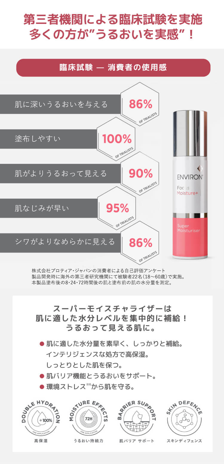 エンビロン スーパーモイスチャライザー 50ml ( 美容クリーム ) [ 高