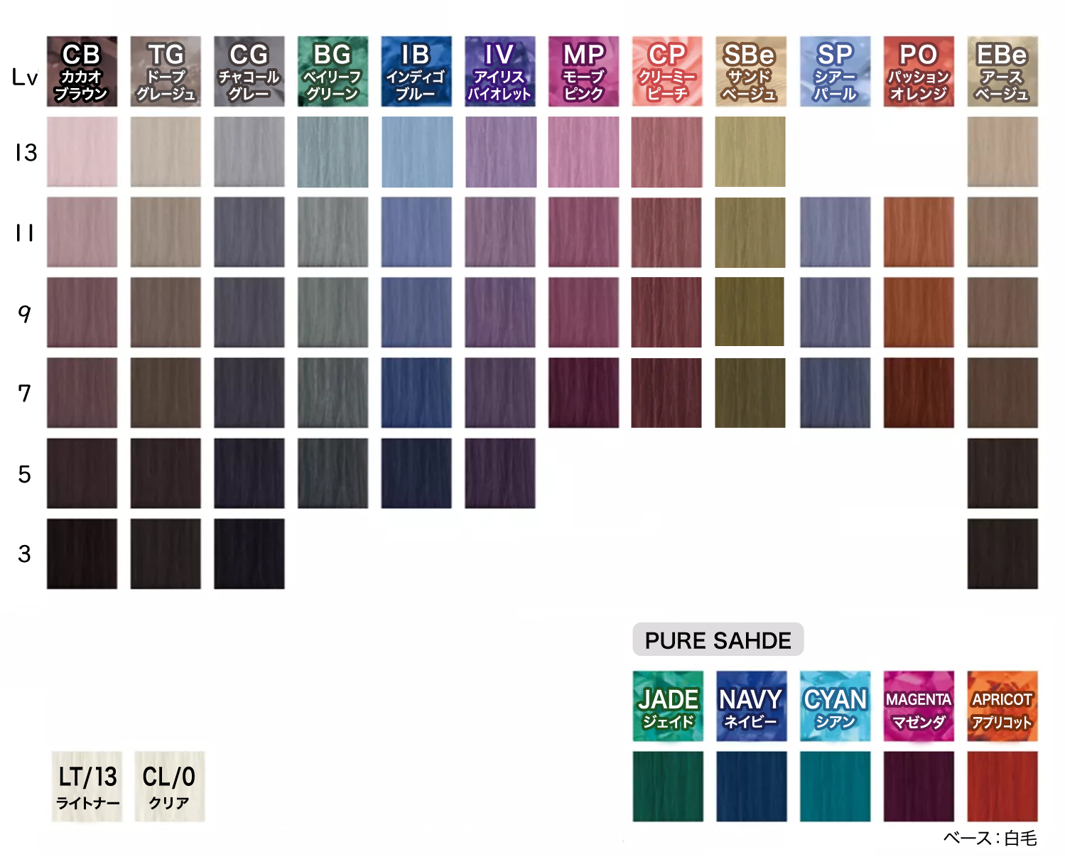 資生堂　美容師　新品　アルティスト　カラー アルティストカラー徹底解説：サロンワークですぐ役立つ技術と提案方法