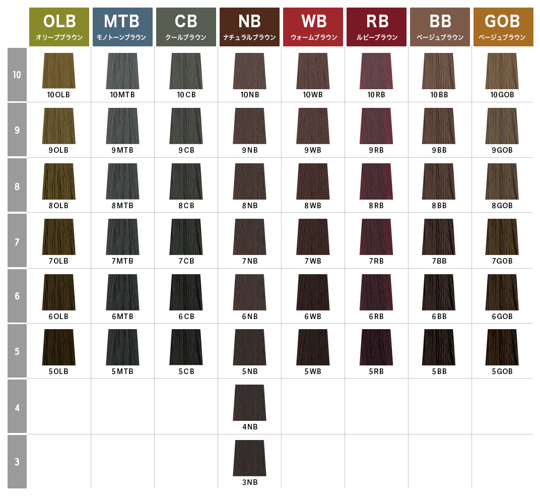 岡本商会｜BLカラー ラディーチェ(5 MTB<br>モノトーンブラウン): ヘア