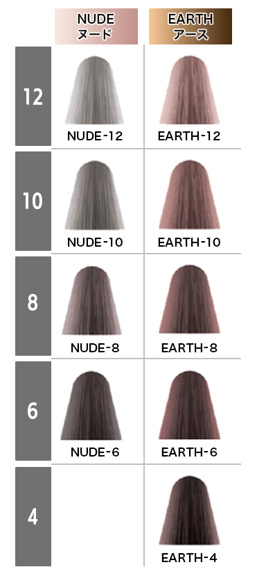 岡本商会｜イルミナカラー(12 NUDE<br>ヌード): ヘアビューティ