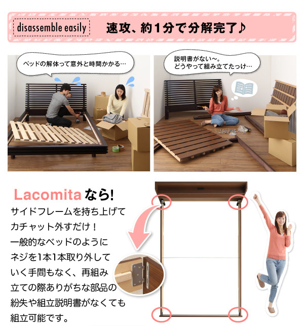 収納付きベッド | 組み立て簡単！日本製 収納付きベッド【Lacomita