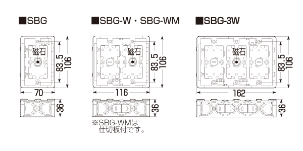 未来工業】小判スライドボックス（センター磁石付）1ヶ用 SBG|e431