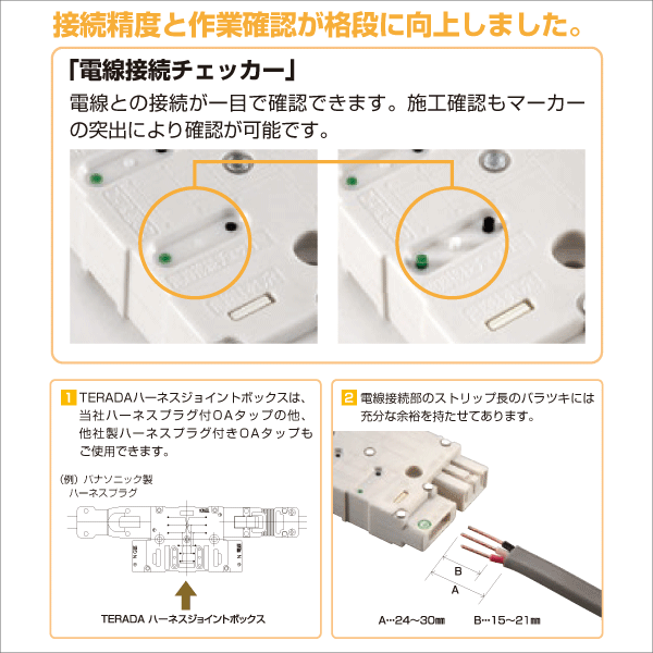 TERADA】ハーネスジョイントボックス 4分岐（ホワイト） AHJ80004W