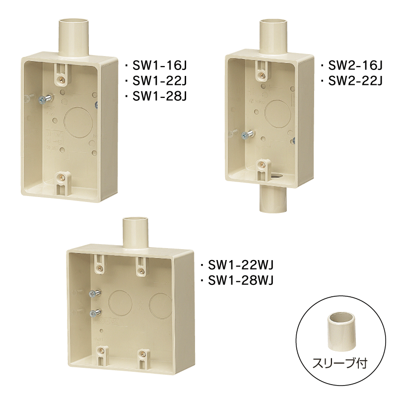 未来工業】φ16・22VE管用露出スイッチボックス 2ヶ用（1方出