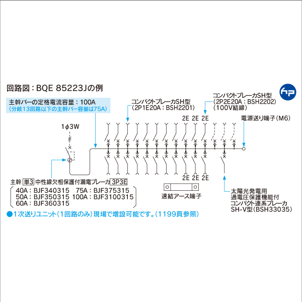 Panasonic】コスモパネルコンパクト21 露出・半埋込両用形 太陽光発電