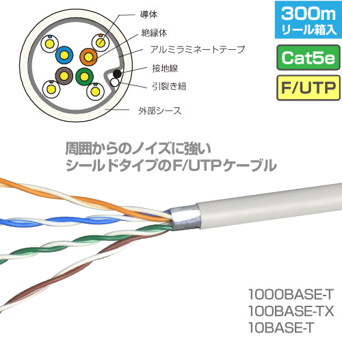 LANケーブル F/UTP(アルミシールド型) 300m巻 Cat.5e カテゴリー5e
