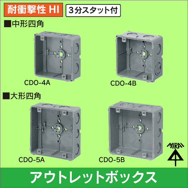 未来工業】埋込四角アウトレットボックス 中形四角（浅型） CDO-4A