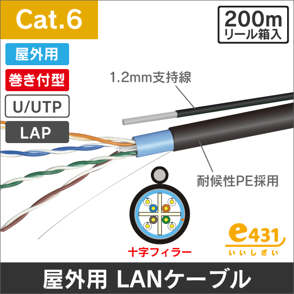業務用LANケーブルの販売|e431（いいしざい） ネットでかんたんe資材