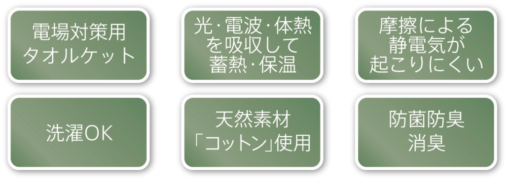 電磁波対策製品〕アースコットン® | ecore produced by REGINA