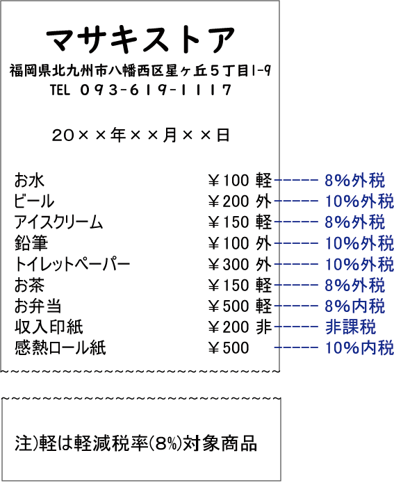 東芝テックレジスター MA-770 | レジスター・レジ・モバイルPOSレジ