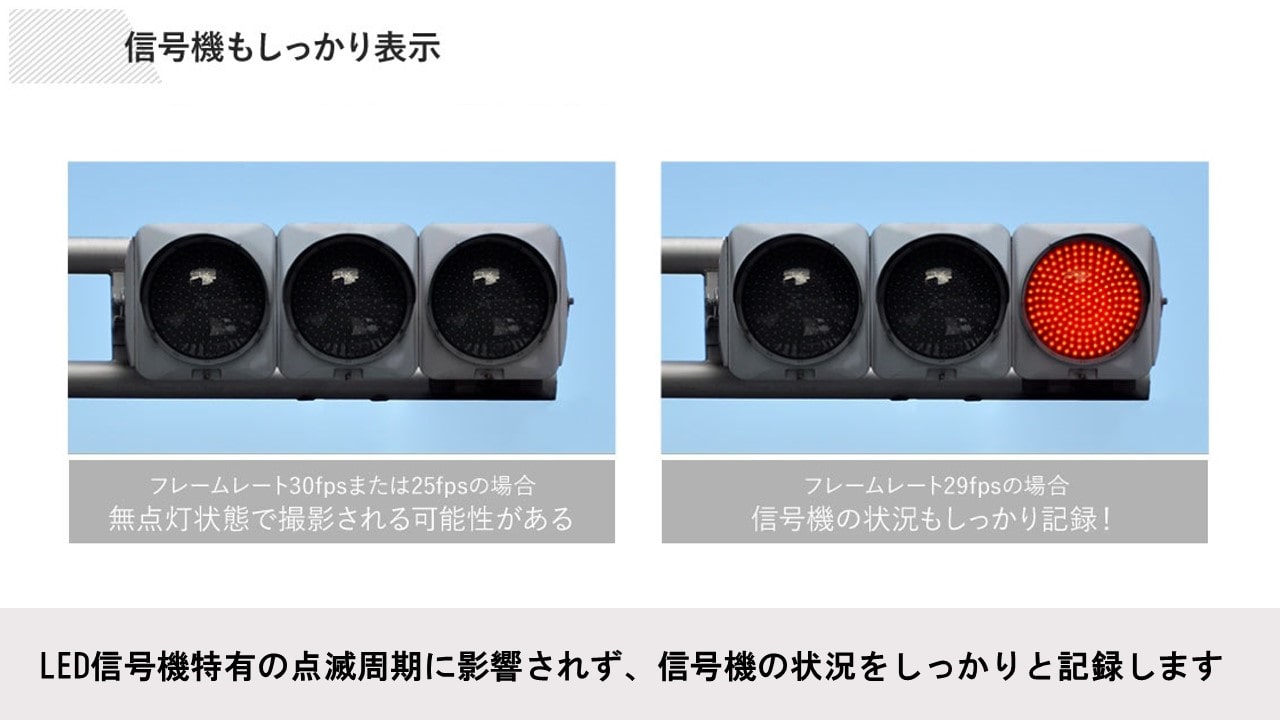 2020年製アルパインナビ専用 ドライブレコーダー LCDディスプレイ付き