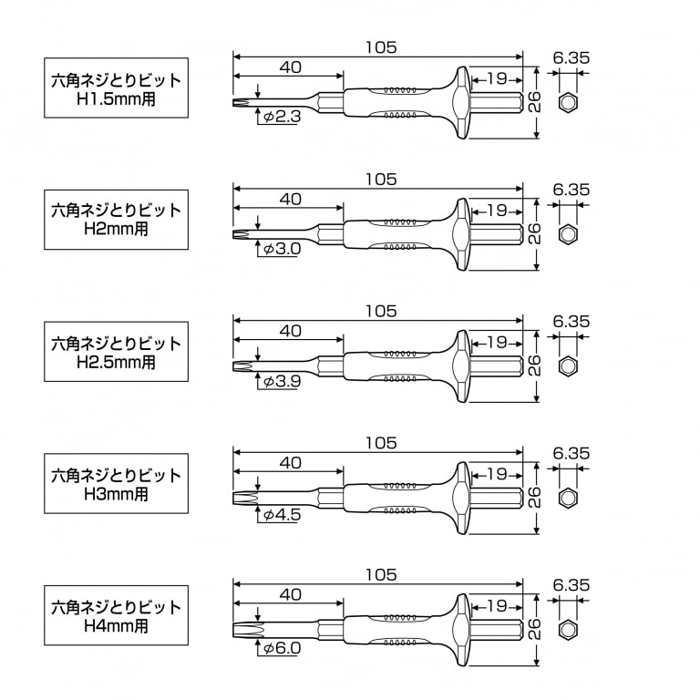 アネックス ネジ取りインパクト7PCセット 1903-NS1 | ファクトリーギア