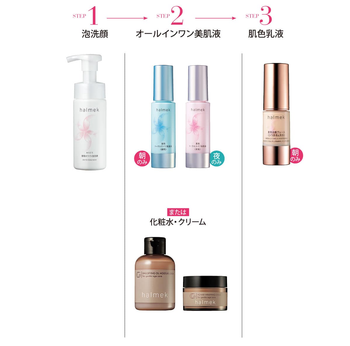 ハルメクのコスメ: ｜ カタログ通販のハルメク