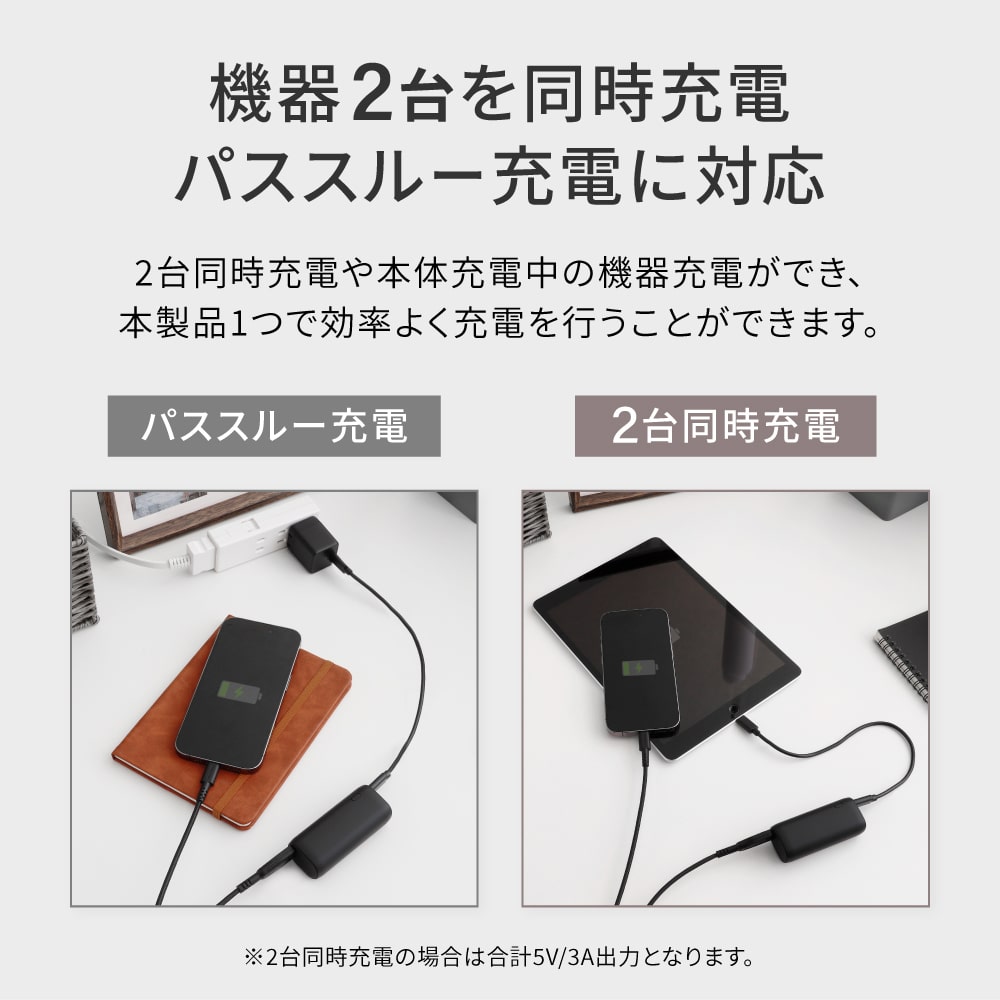 小型軽量モバイルバッテリー 5000mAh PD20W対応 ブラック Type-C