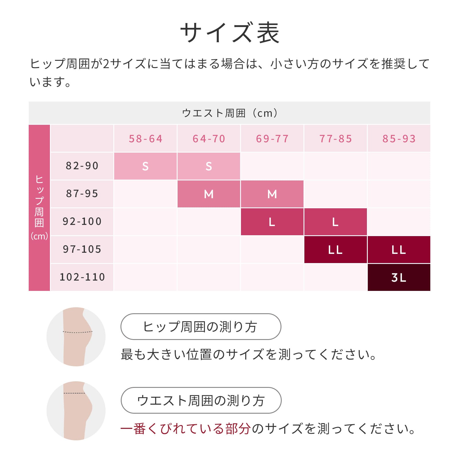 シックスパッド 骨盤底筋ケアガードル ベージュ S(S ベージュ): MTG