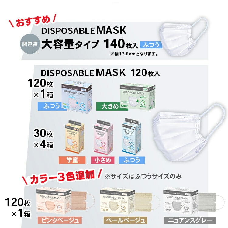 120枚] DISPOSABLE マスク 学童サイズ 30枚×4