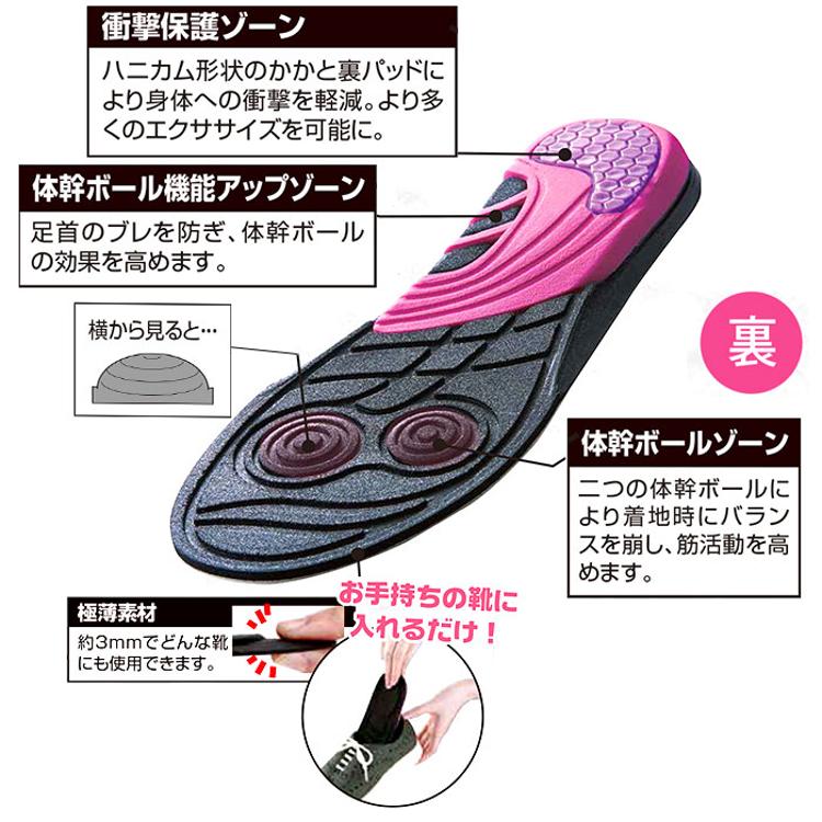 インソール ダイエット 通販 レディース 中敷き ウォーキング 衝撃吸収