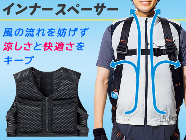 電動ファン付き作業着「クールファン」 ｜ 作業服・ユニフォーム