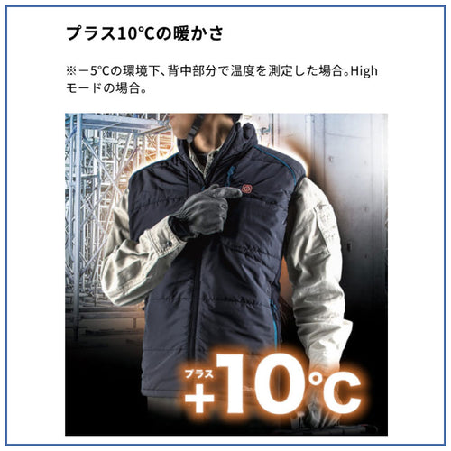 マキタ 充電式暖房ベスト【CV202D】バッテリホルダ・バッテリ・充電器