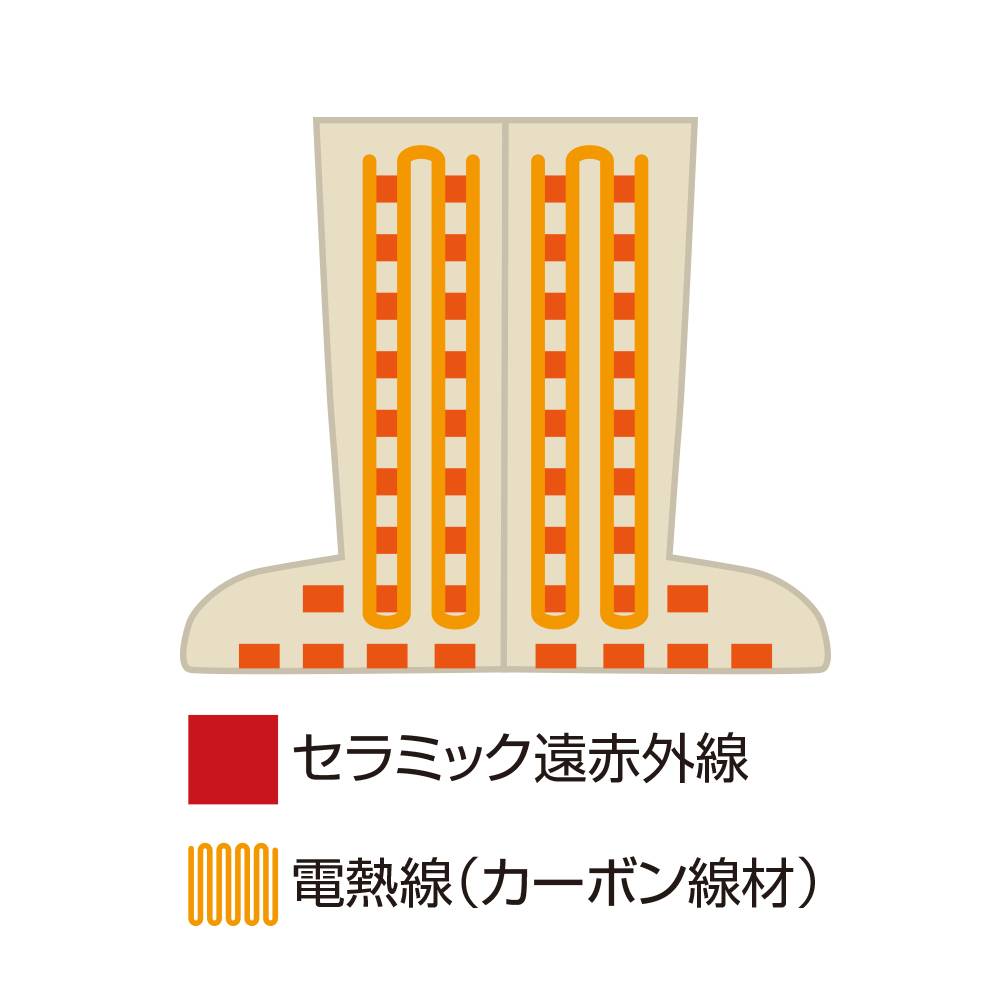 公式 CML SHOP / セラミックヒートミットフットCML663B