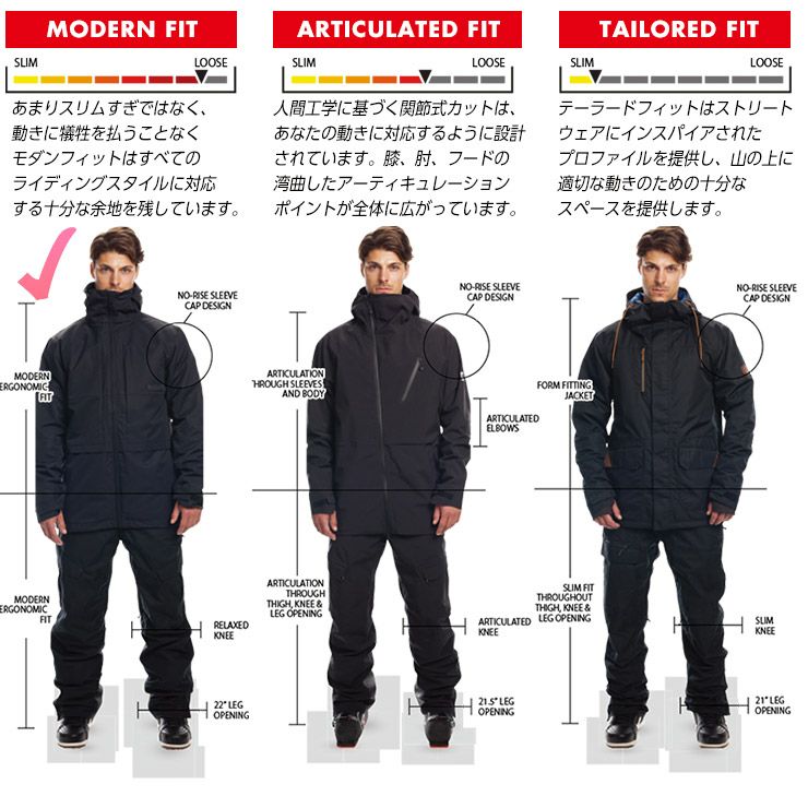 24-25 686 シックスエイトシックス スノーボードウェア キッズ BOYS