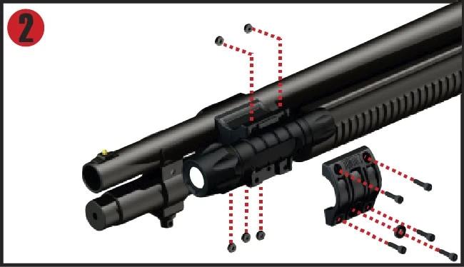 Elzetta Shotgun Illumination Kit » Elzetta Tactical Lighting. ZSM