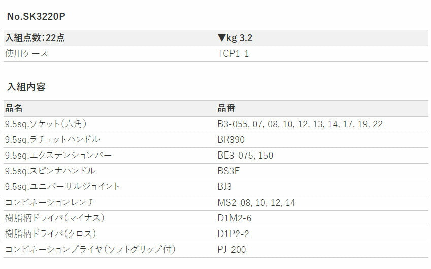 KTC 工具セット(片開きプラハードケース)[22点] (SK3220P