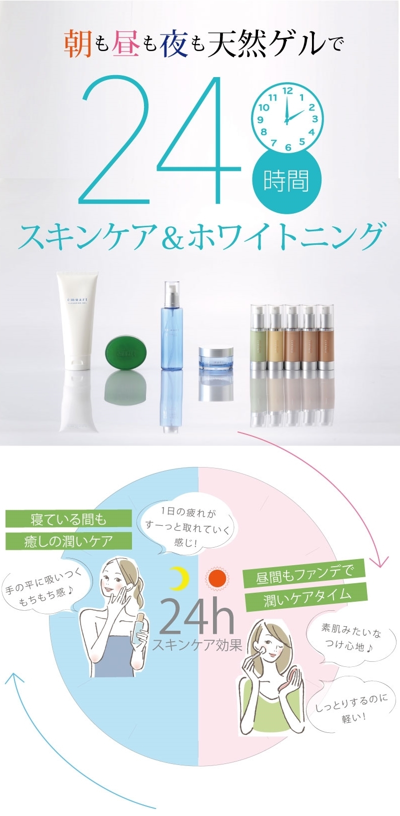 24時間スキンケアトライアルセット（お友達紹介） | エミュアール