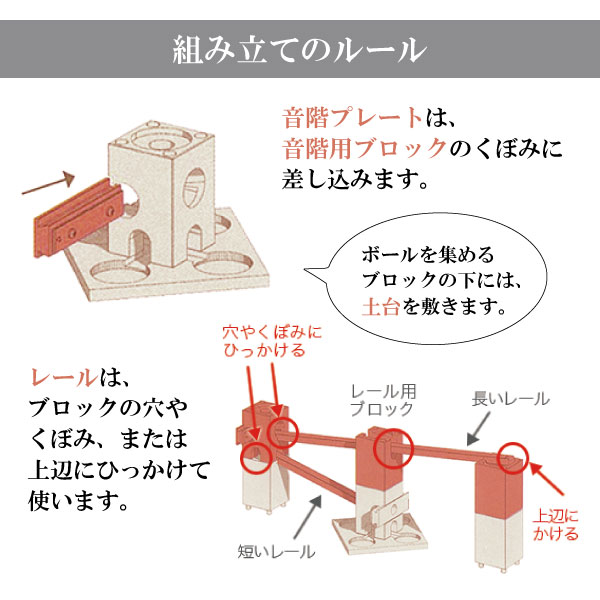 xyloba(サイロバ) オーケストラ 応用セット (ラッピング不可