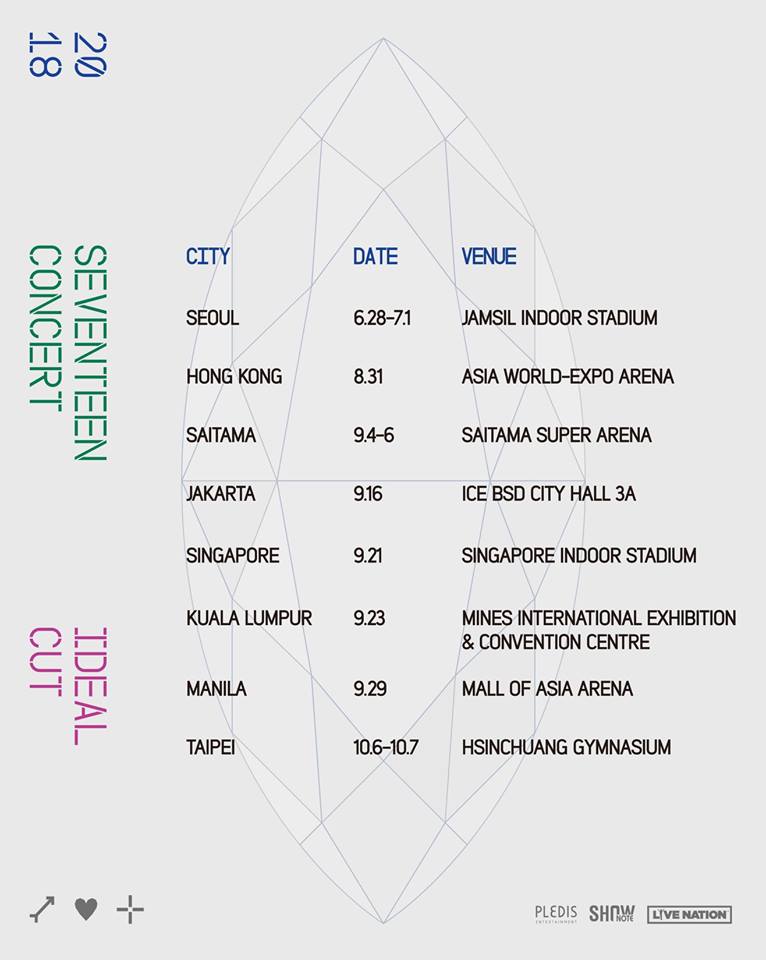 SEVENTEEN IDEAL CUT セブチ 台湾 台北 香港 シンガポール チケット