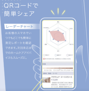 業務用肌診断機｜FACE-DX9（フェイスディーエックスナイン）の特徴