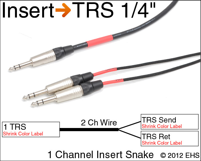 Mogami 2930 1 Channel Insert Snake with TRS 1/4