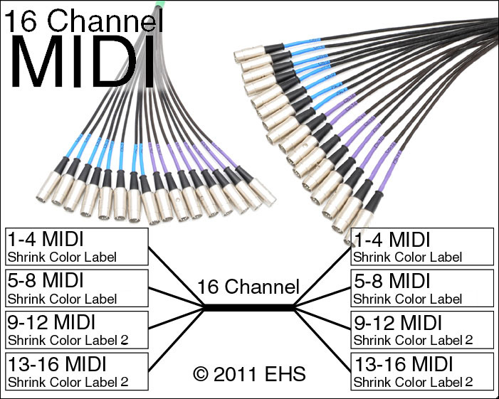 Mogami 2934 16 Channel MIDI snake- Event Horizon & Services
