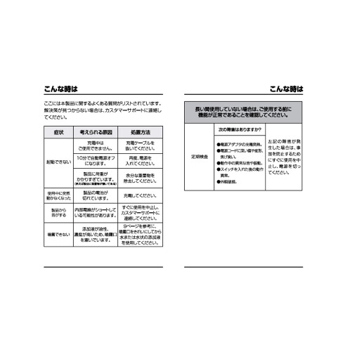 キュアフォルテ 電動ブラッシングと 保湿ケアを同時に！ 自宅で手軽に