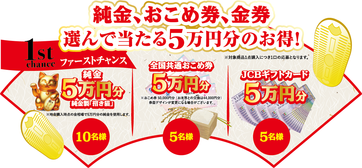 5万円分の純金・おこめ券・金券が当たる｜福岡県LPガス協会のキャンペーン