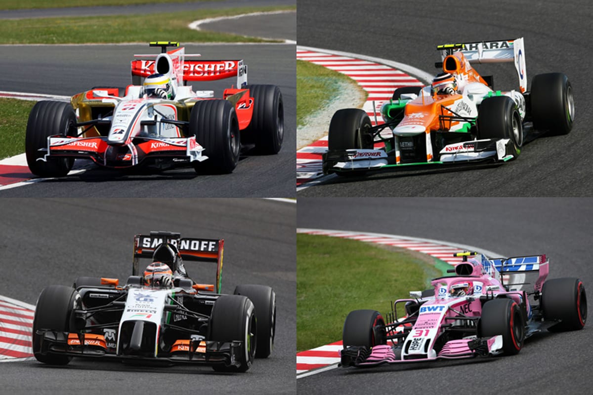 F1特集 | フォース・インディア 歴代F1マシン 【 F1-Gate .com 】