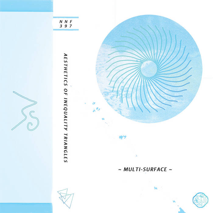 Aesthetics of Inequality Triangles | Multi-Surface